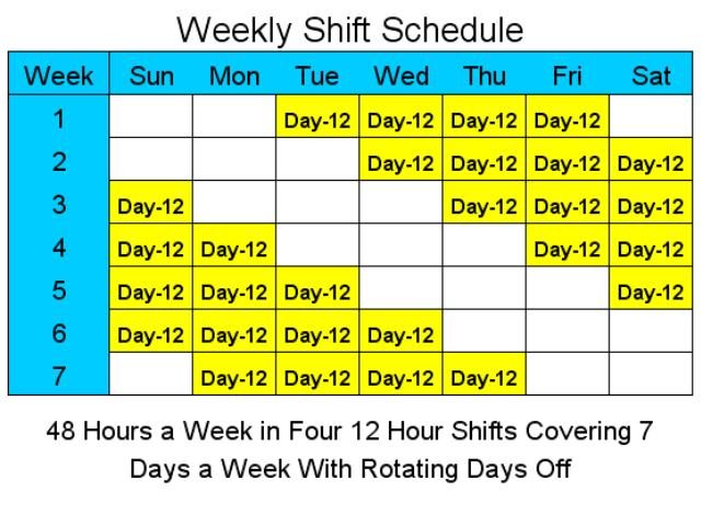 12 Hour Shift Schedule Template