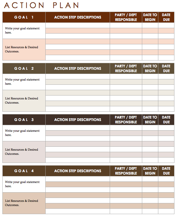 Free Action Plan Templates Smartsheet