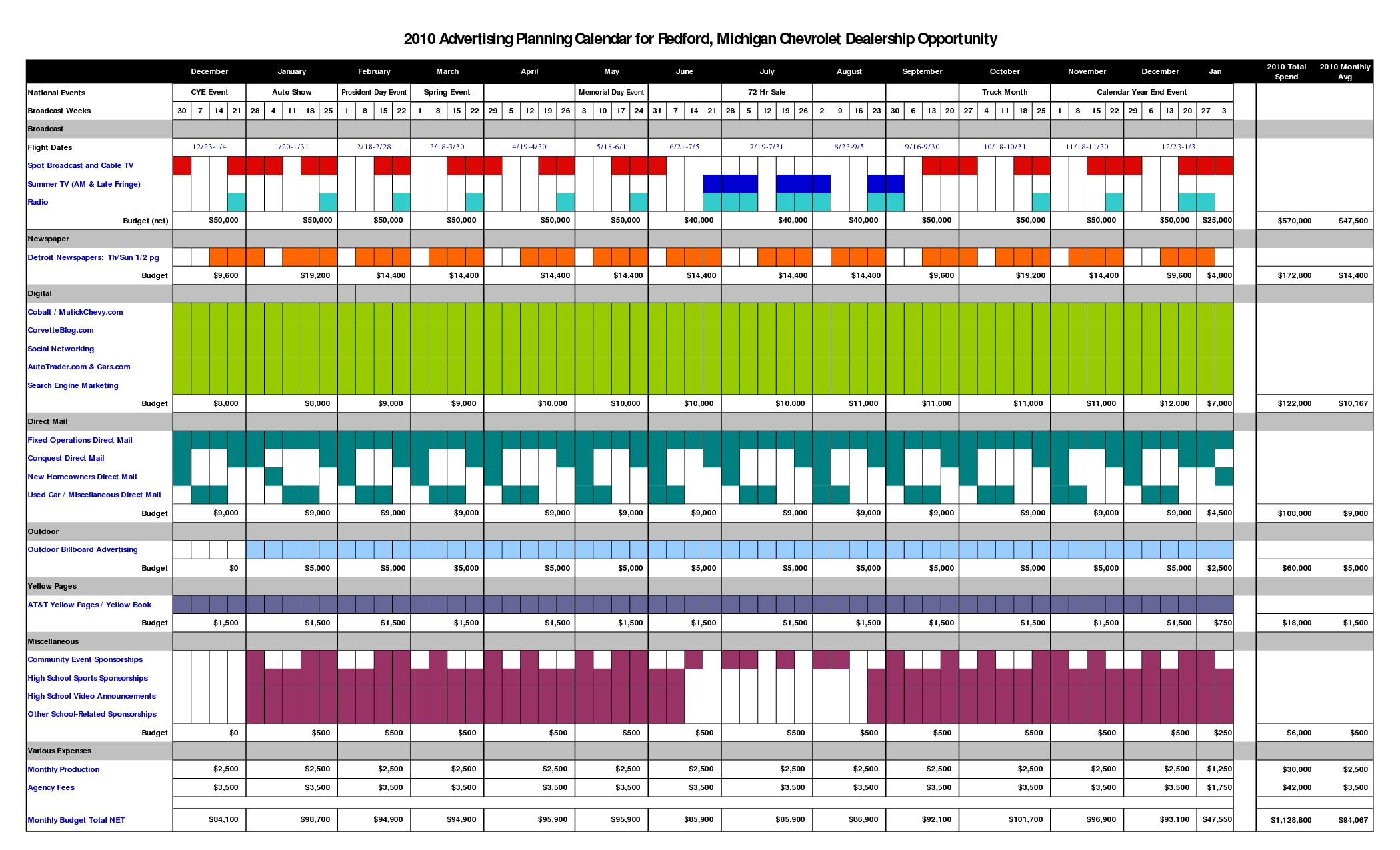 Advertising schedule template excel calendar entire print but 