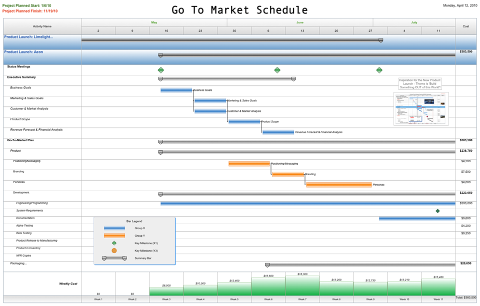 Free Project Management Templates for Marketing, Advertising | AEC 