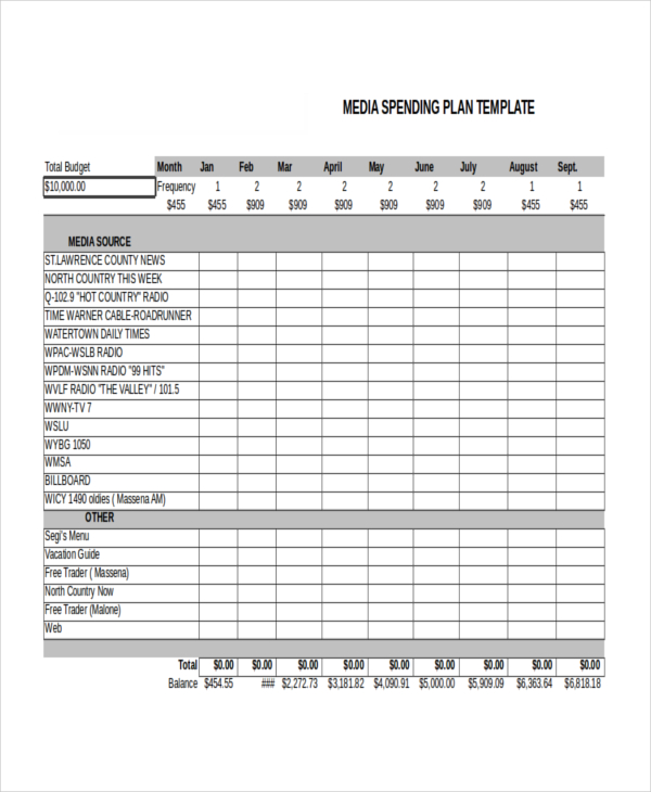 Advertising Plan Template 7+ Free Word, Excel, PDF Document 