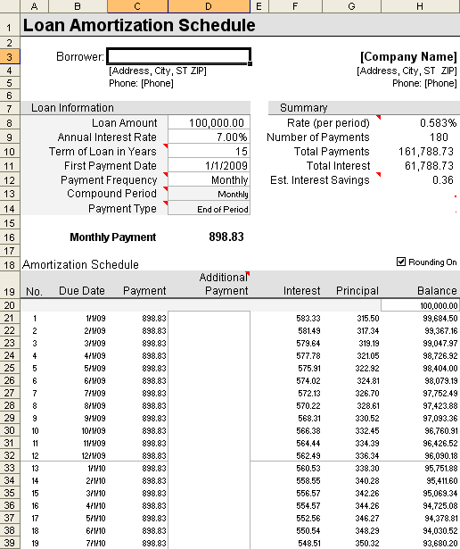 Amortization Schedule Template 5 Free Word, Excel Documents 