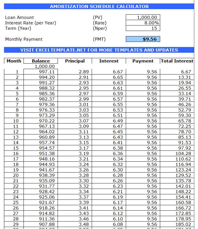 microsoft excel amortization schedule template loan amortization 