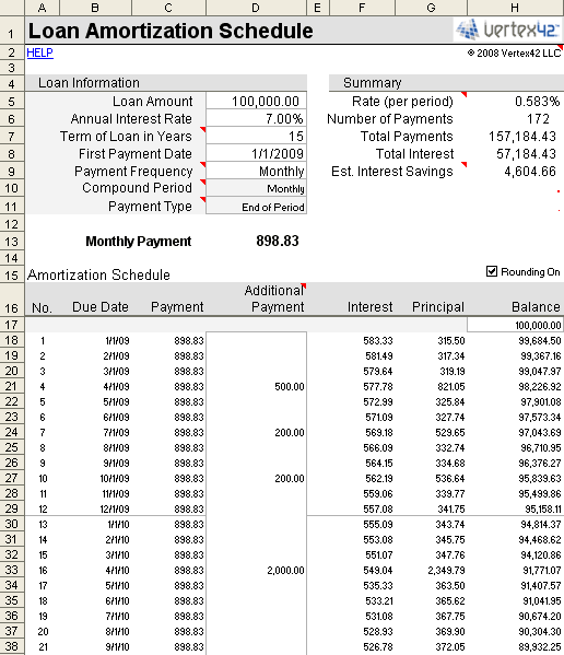 Loan Amortization Schedule and Calculator