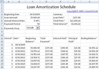 Loan Amortization Schedule and Calculator