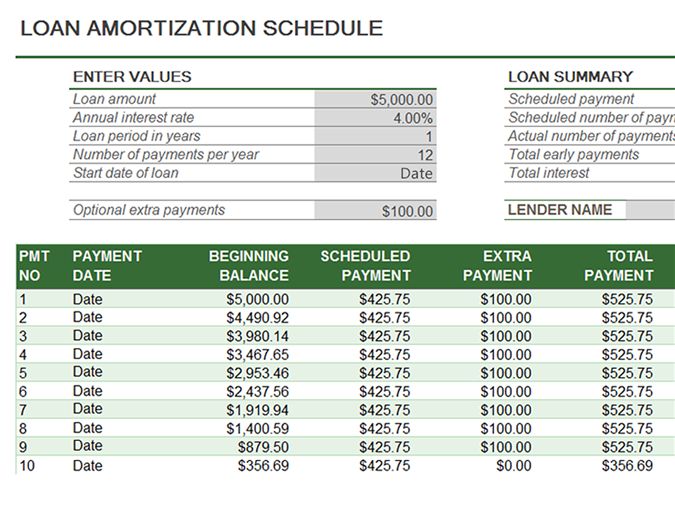 Amortization Schedule Template