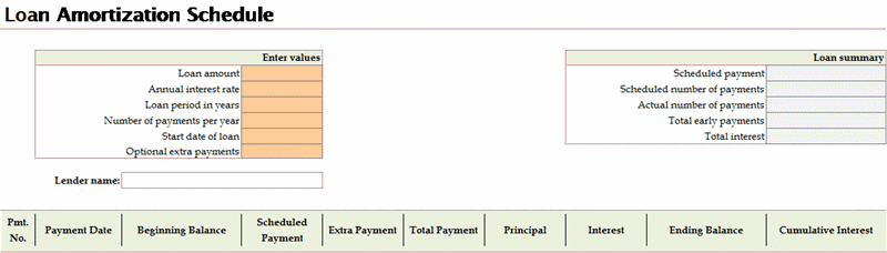 amortization calculator Londa.britishcollege.co