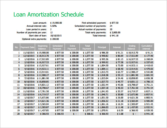 Amortization Schedule Template – 7+ Free Sample, Example Format 
