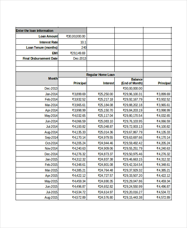 Amortization Schedule Template 5 Free Word, Excel Documents 