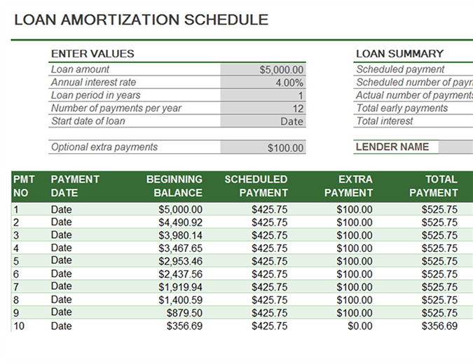 Loan amortization schedule Office Templates