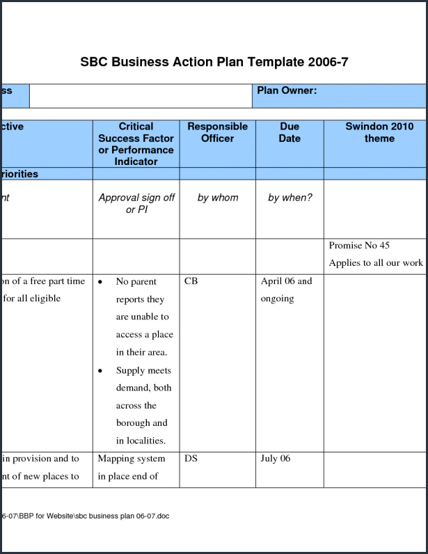 Business Proposal Template Doc From Plan the Annual Work Plan 