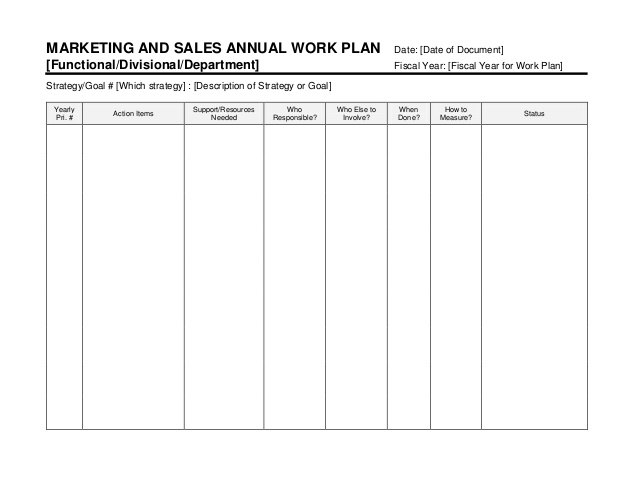 Strategic Marketing & Sales Plan Template