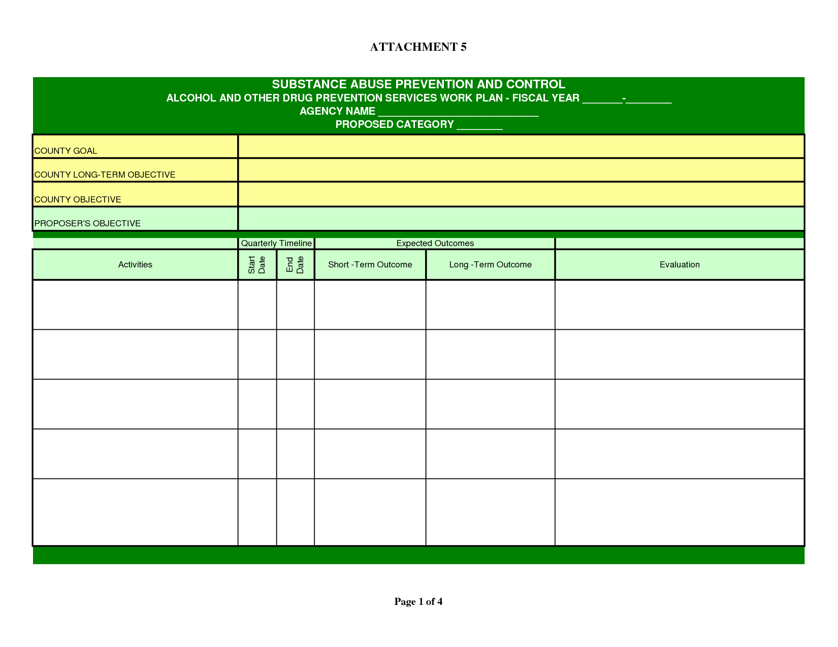 Lovely Annual Work Plan Template Pictures Inspiration The Best 