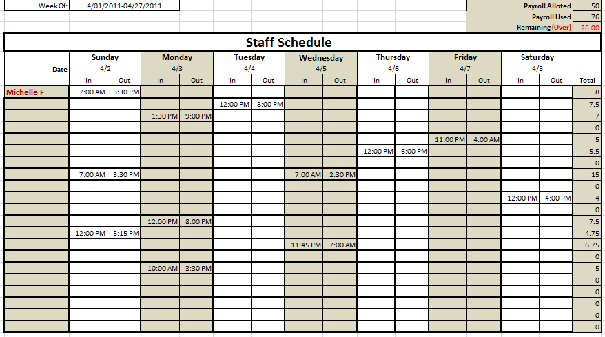 Audit schedule template xls achievable impression wafsmz gallery 