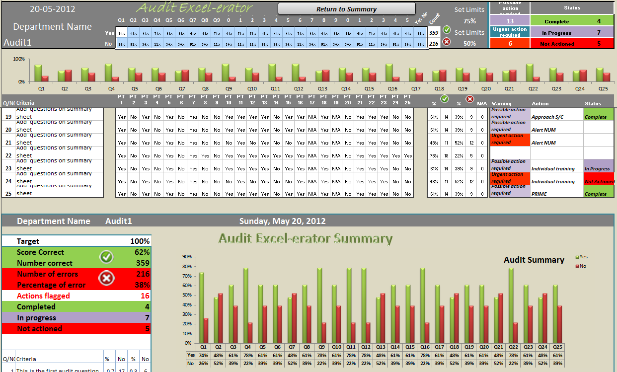 Audit schedule template xls simple quintessence capture hilapi 