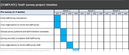 Audit schedule template xls timeline spreadsheet excel well 