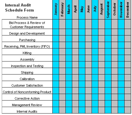 Audit schedule template xls well blank – scholarschair