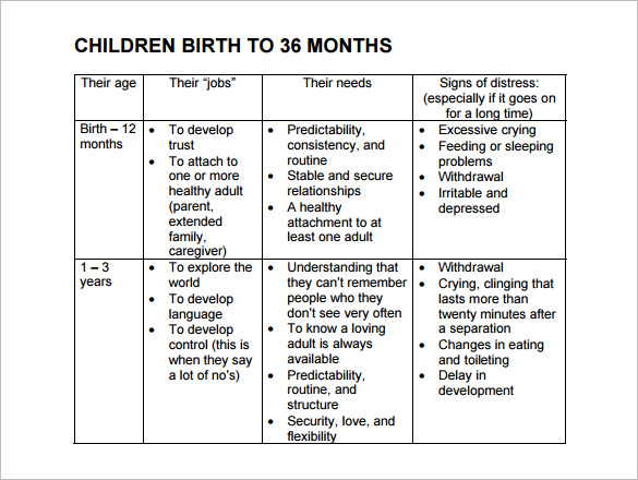 Baby Schedule Templates – 9+ Free Word, Excel, PDF Format Download 