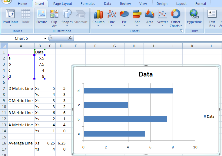 Sample Teacher Graph Excel Template with Bar Graph Template Excel 