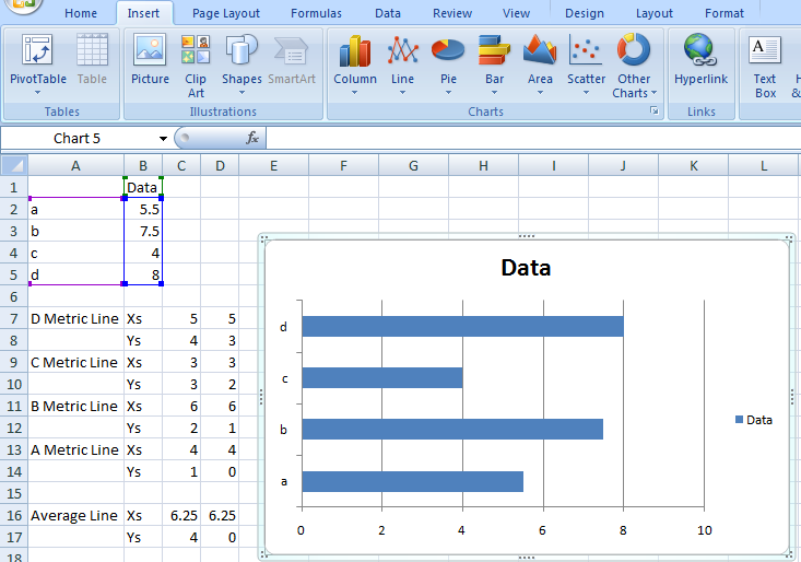 Free Excel Chart Templates Make your Bar, Pie Charts Beautiful 