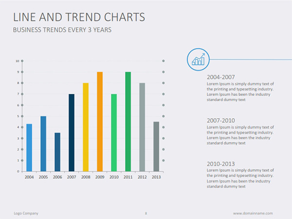 Graphing Template. Blank Chart Graph Blank Bar Graph Template 2nd 