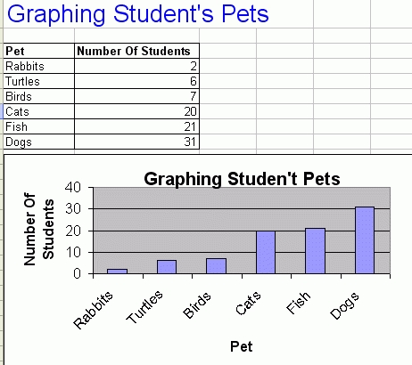 Free Excel Chart Templates Make your Bar, Pie Charts Beautiful 