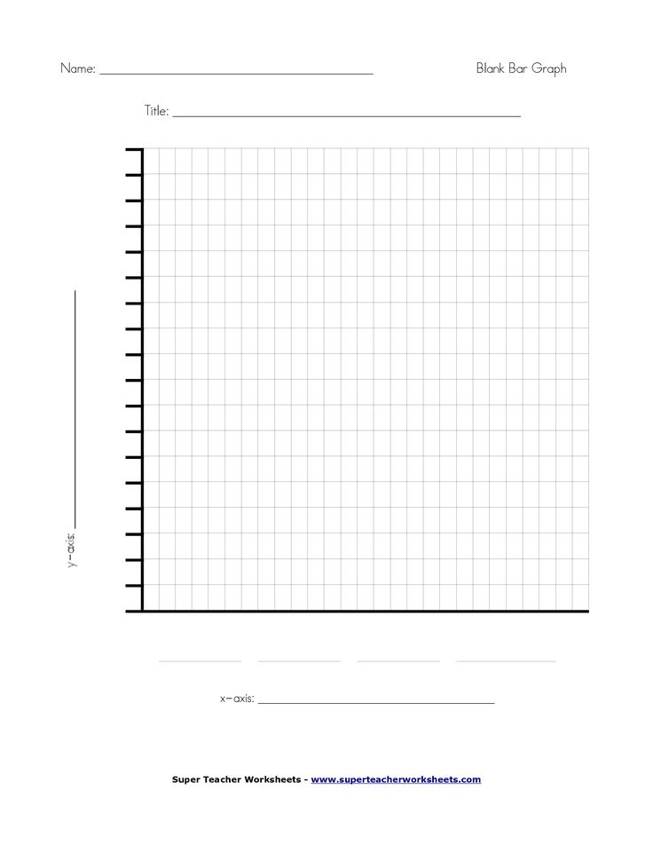 Bar Chart Template bar graph, template, maths, designing