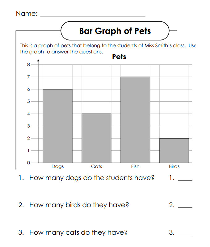 Printable Bar Graph Template | vastuuonminun