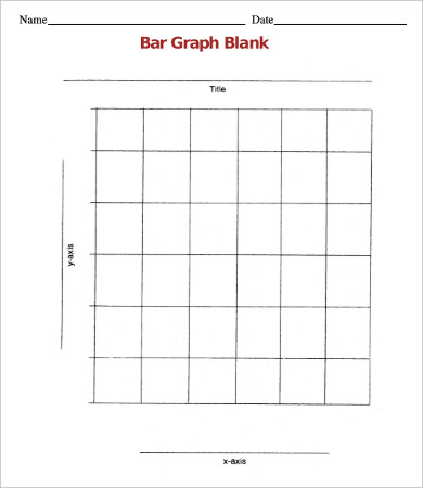 Blank Bar Graph Template Free Printable PDF