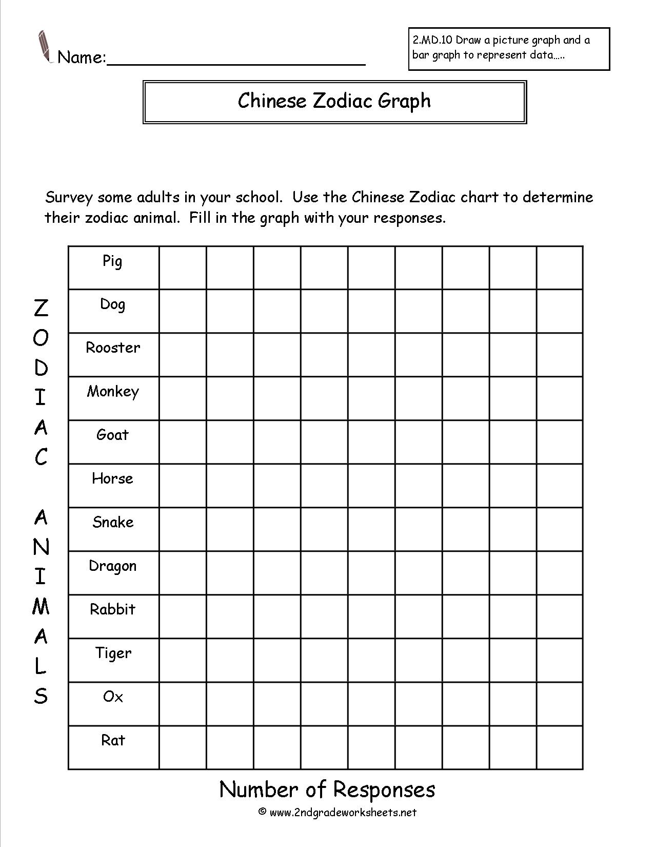 Free Reading and Creating Bar Graph Worksheets