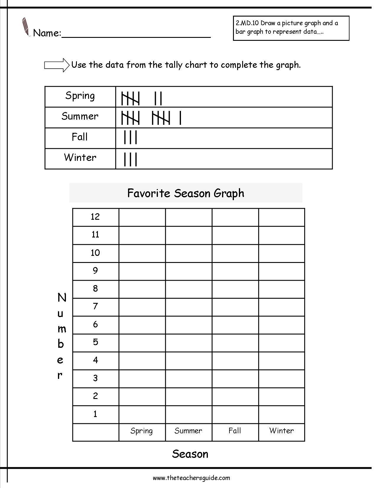 Reading and Creating Bar Graphs Worksheets from The Teacher's Guide