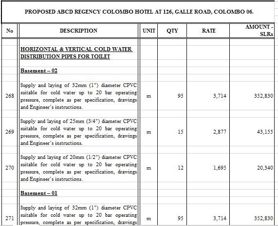 Basic things you should know about Bill Of Quantity (BOQ) Basic 