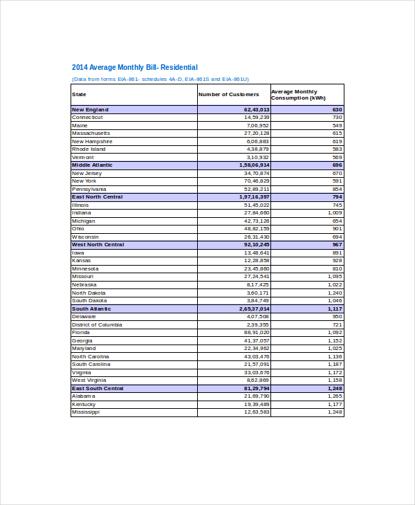 Bill Of Quantities Template Download