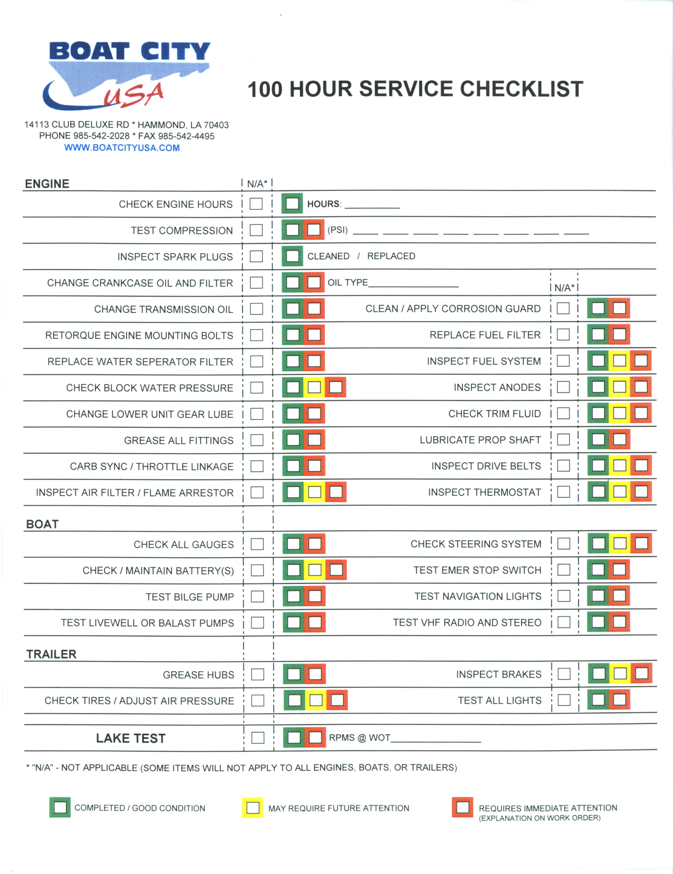 Boat maintenance checklist pdf download Boat for fishing