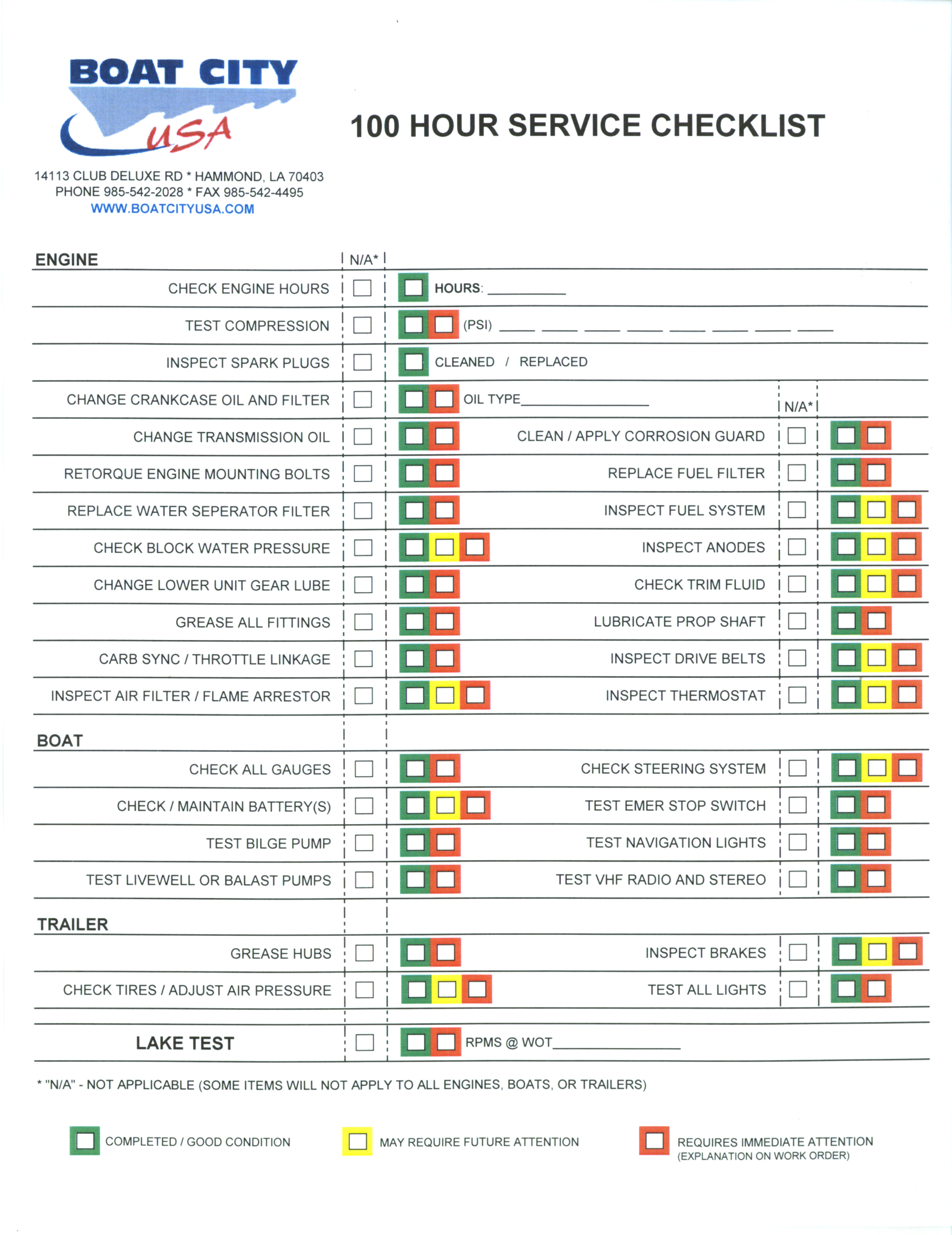 motor yacht maintenance checklist