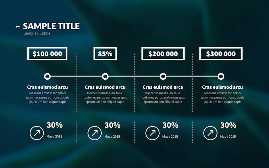 business model presentation template keynote business plan 