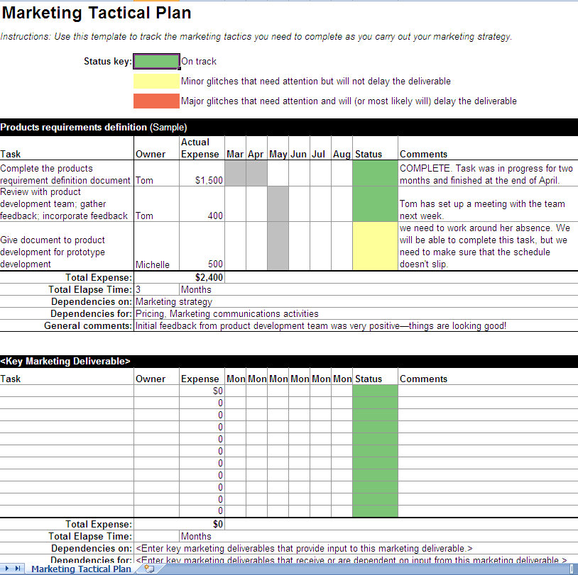 business plan excel template free download marketing business plan 