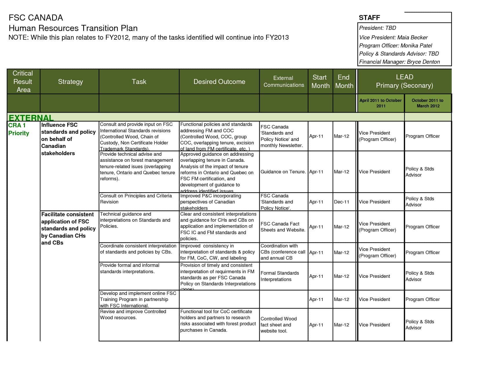 Business Plan Template Excel Free Download - printable ...