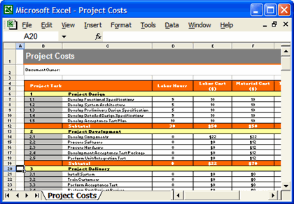 excel project ideas Londa.britishcollege.co