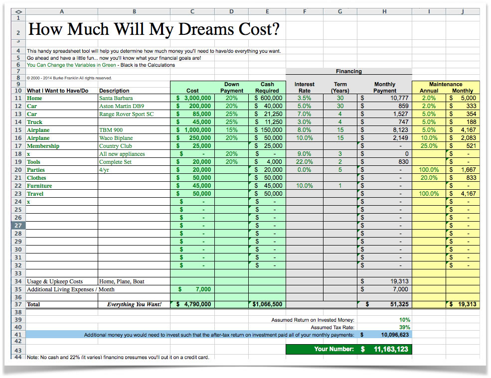 business plan template excel free download business plan financial 