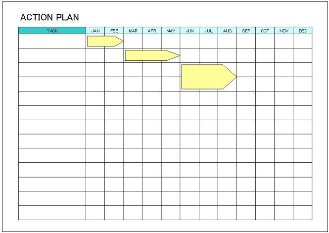 Yearly Based Action Plan Template For Excel Or Ms Word : Vesnak