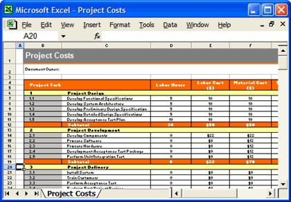 Test Plan Template Excel | Calendar Template Word intended for 