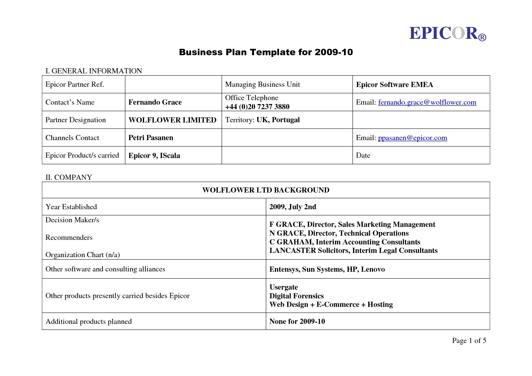 business plan template medical practicealong withbusiness store r 