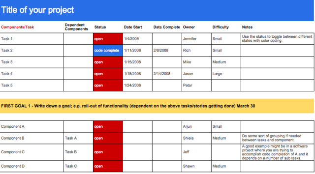 Save Time with Google Docs Templates CBS News