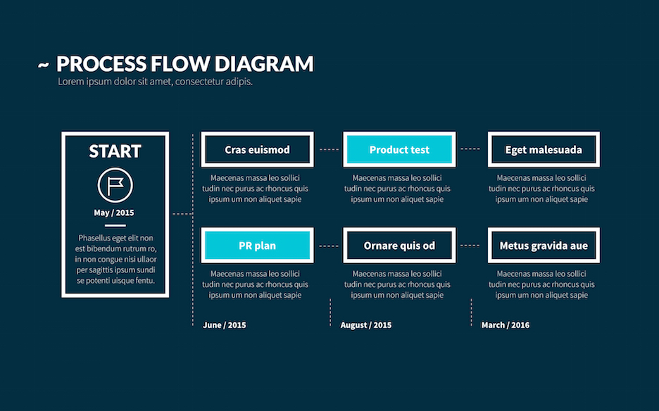 business plan template ppt business plan presentation template 