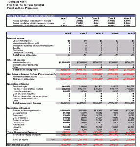 Business Plan Templates (40 Page MS Word + 10 Free Excel Spreadsheets)