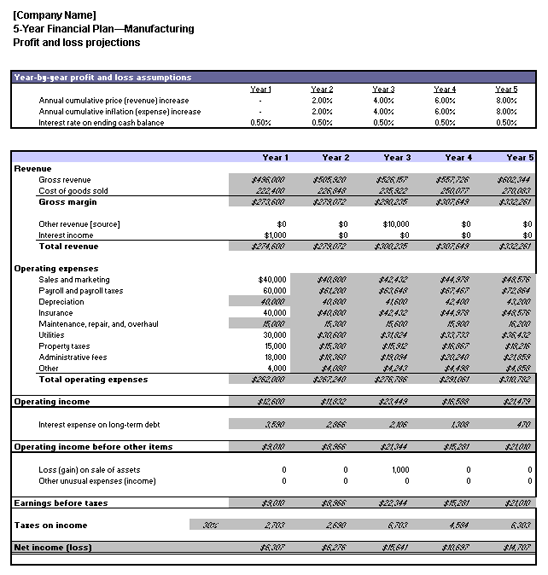 microsoft office business plan template business plan templates 