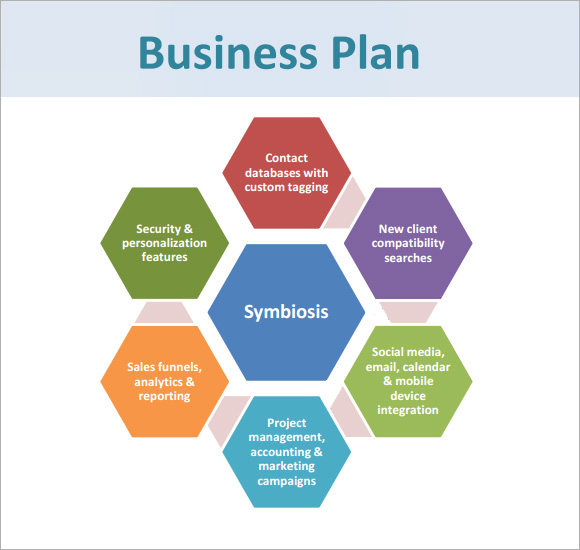 Business Plan Template Pdf Free Business Template – KukkoBlock 