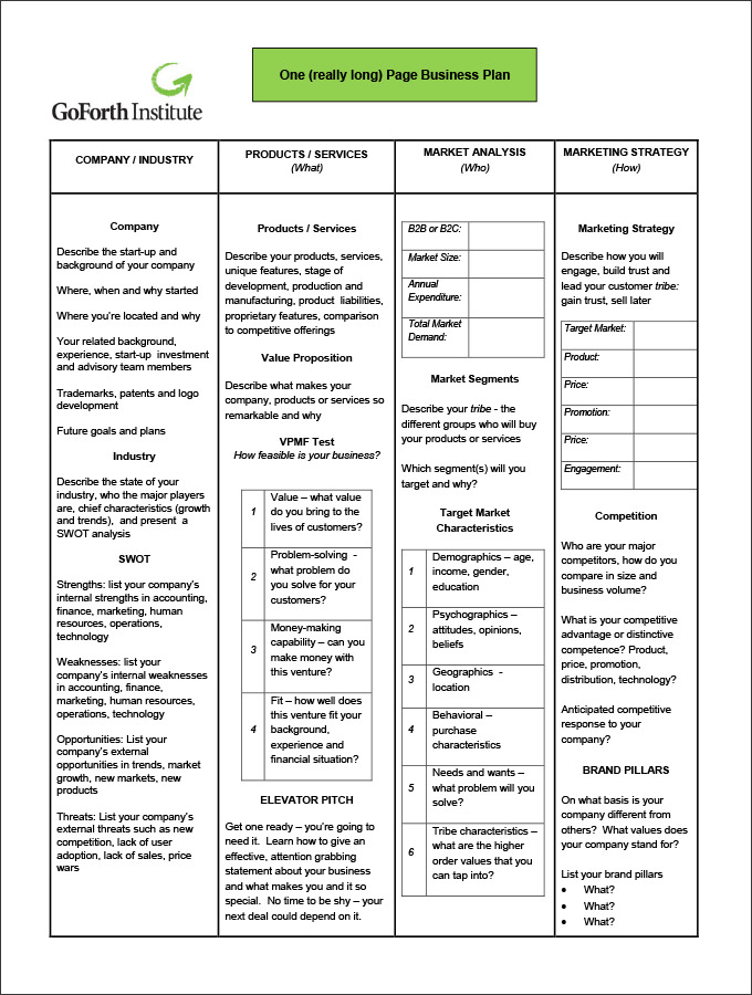 One Page Business Plan Template 14+ Free Word, PDF Documents 