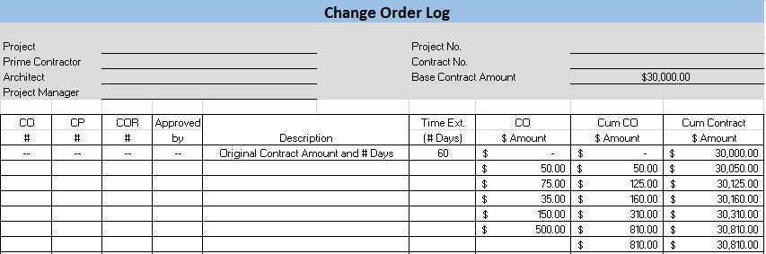 change log template Londa.britishcollege.co